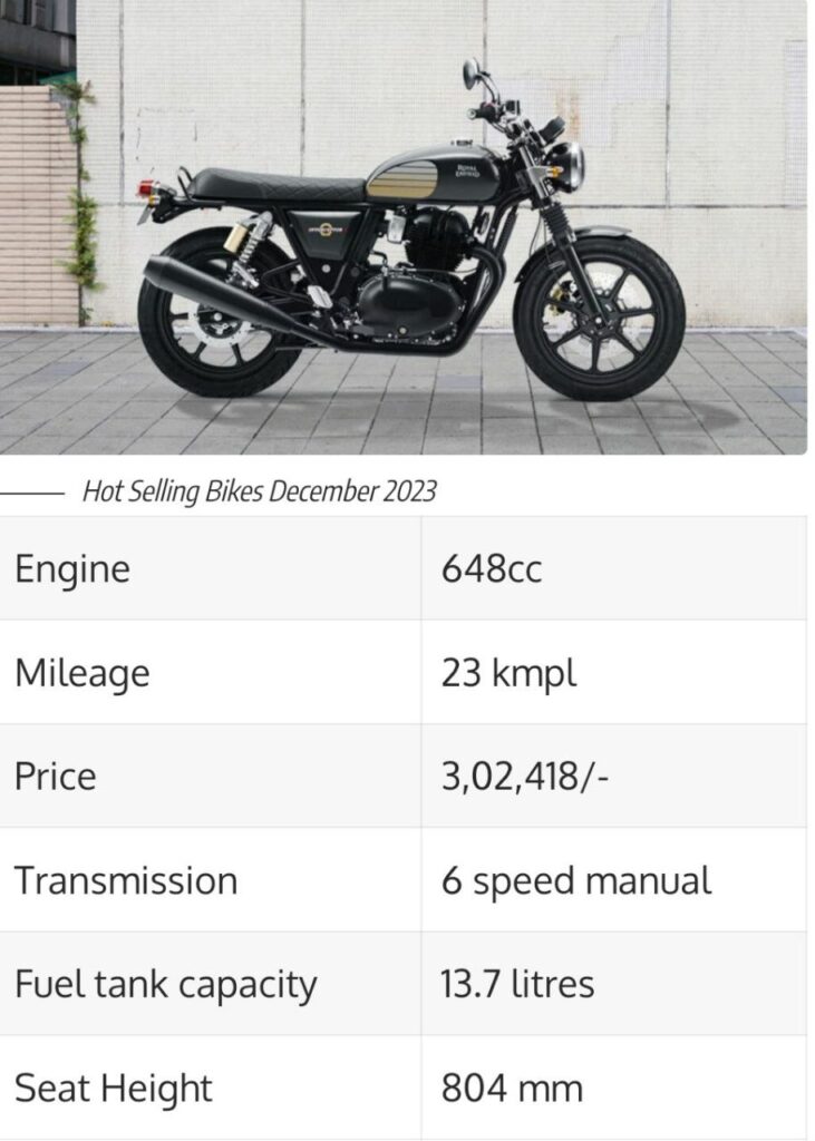 Hot selling bikes December 2023