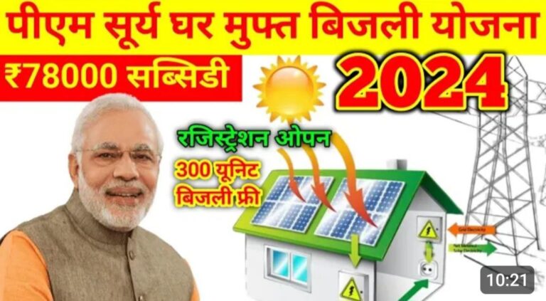 PM Surya Ghar Yojana