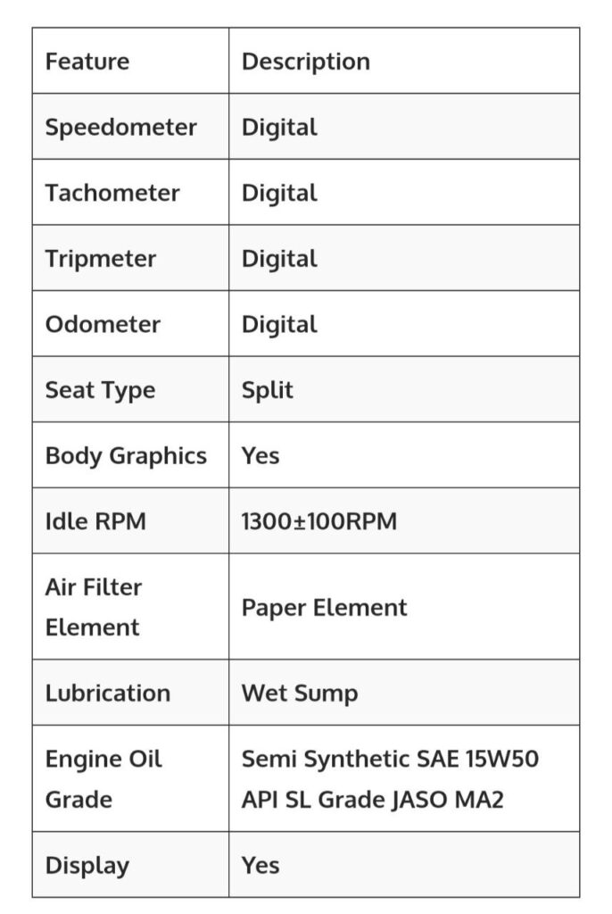 Royal Enfield Scram 411Features